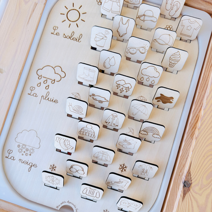 Grand insert en bois TROFAST - La météo
