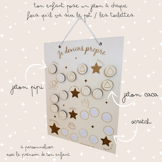 Tableau d'apprentissage de propreté Je deviens propre